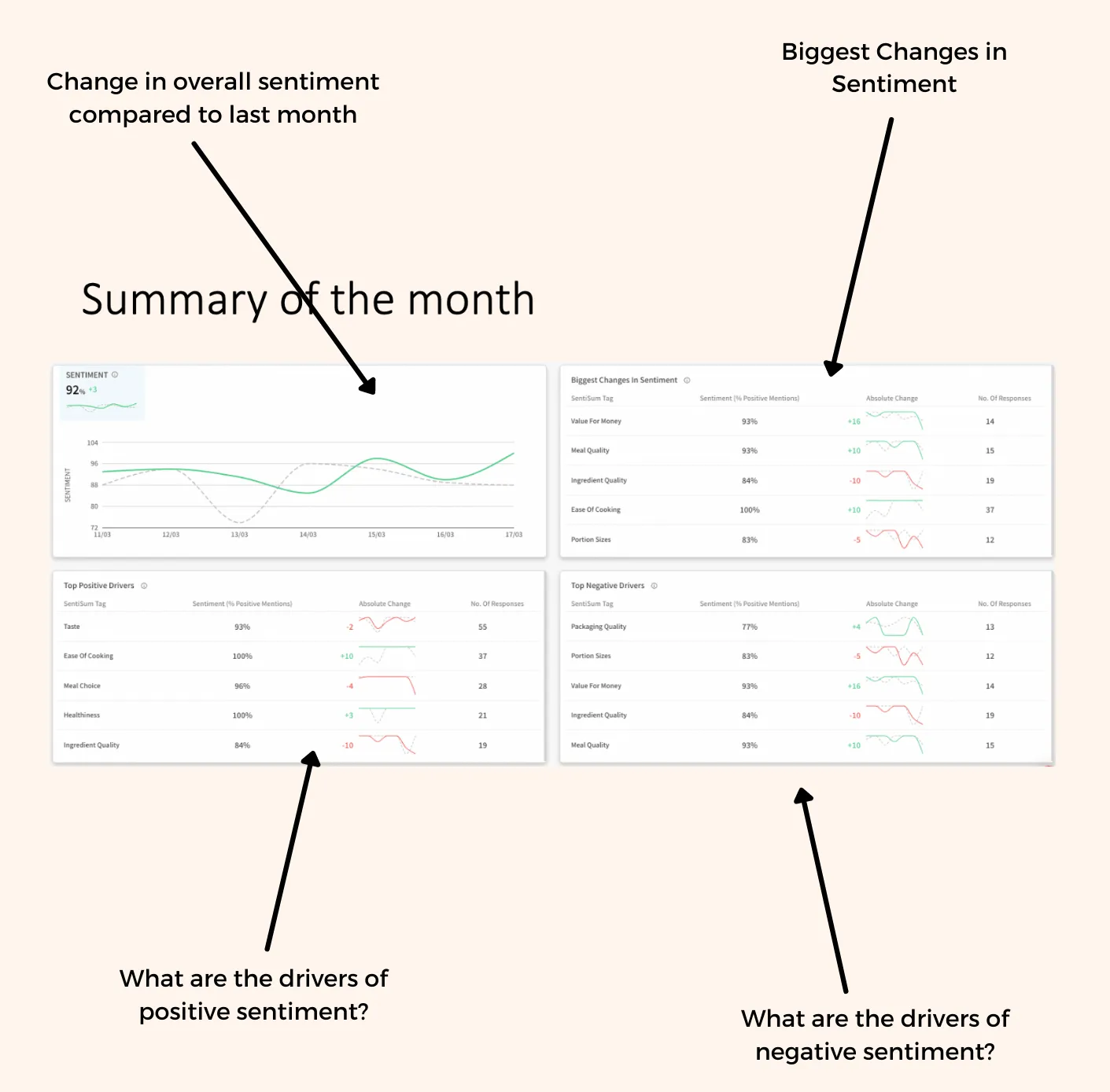 screenshot visualisation of a 