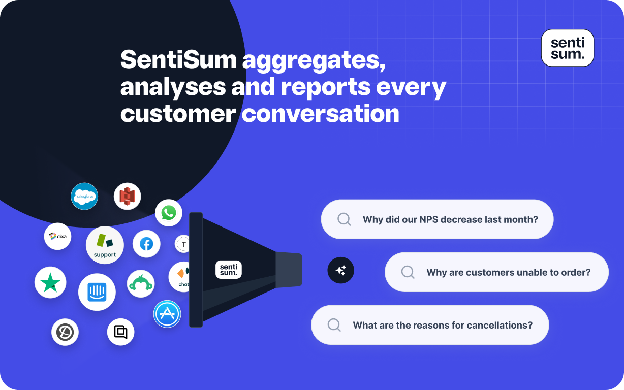 SentiSum aggregates, analyses, and reports every customer conversation - SentiSum