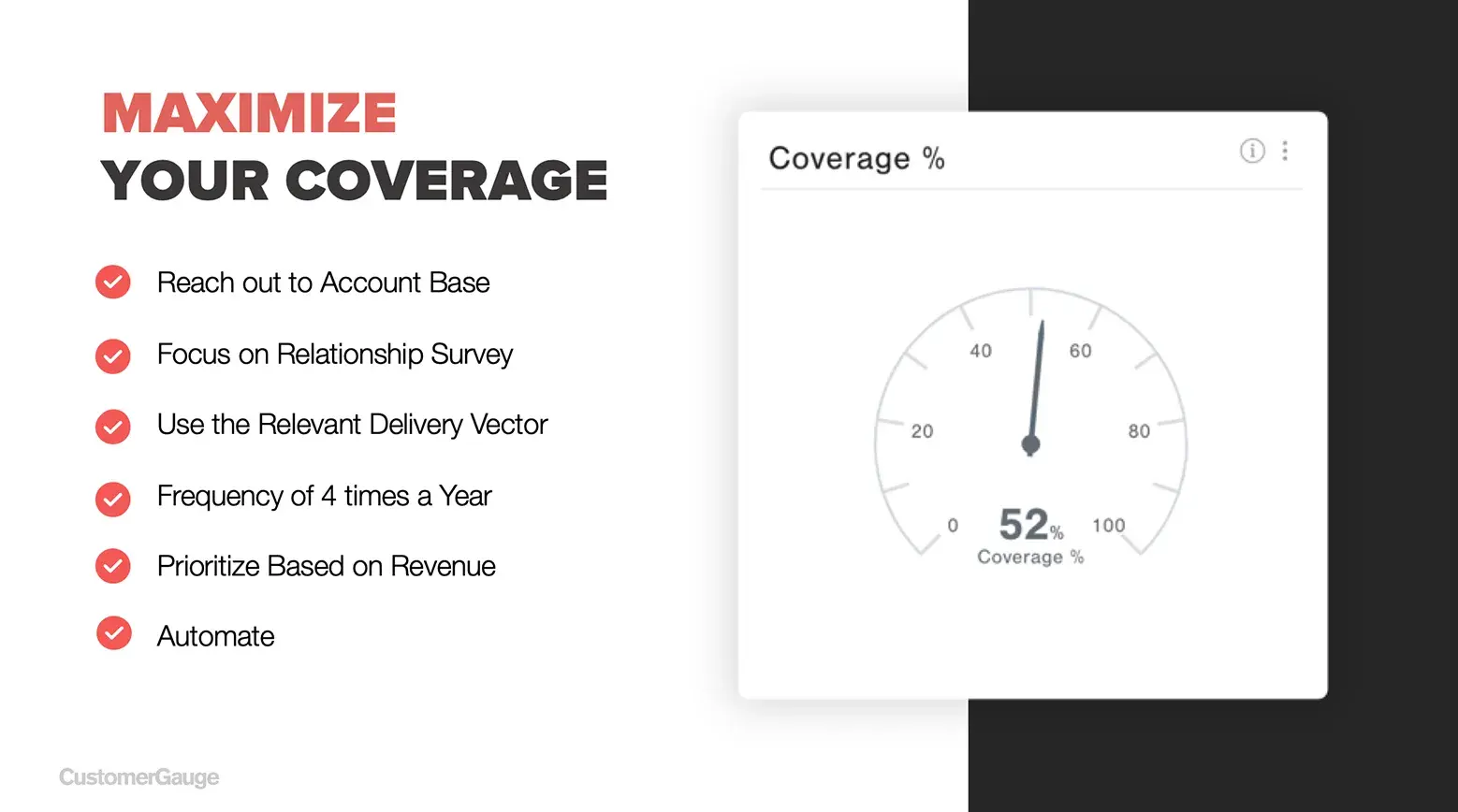 Maximise coverage on your NPS surveys - SentiSum