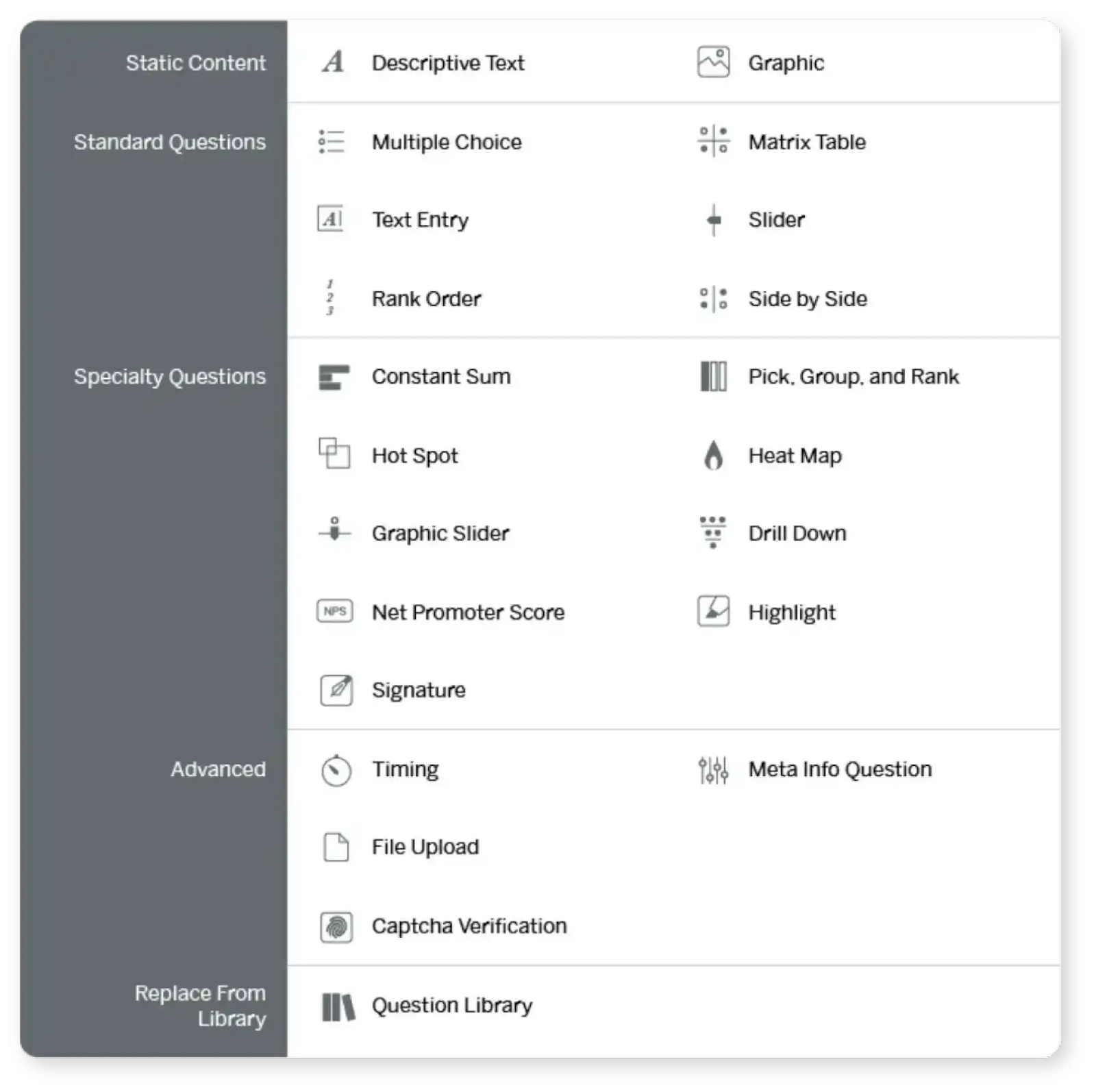 Build NPS surveys easily - SentiSum