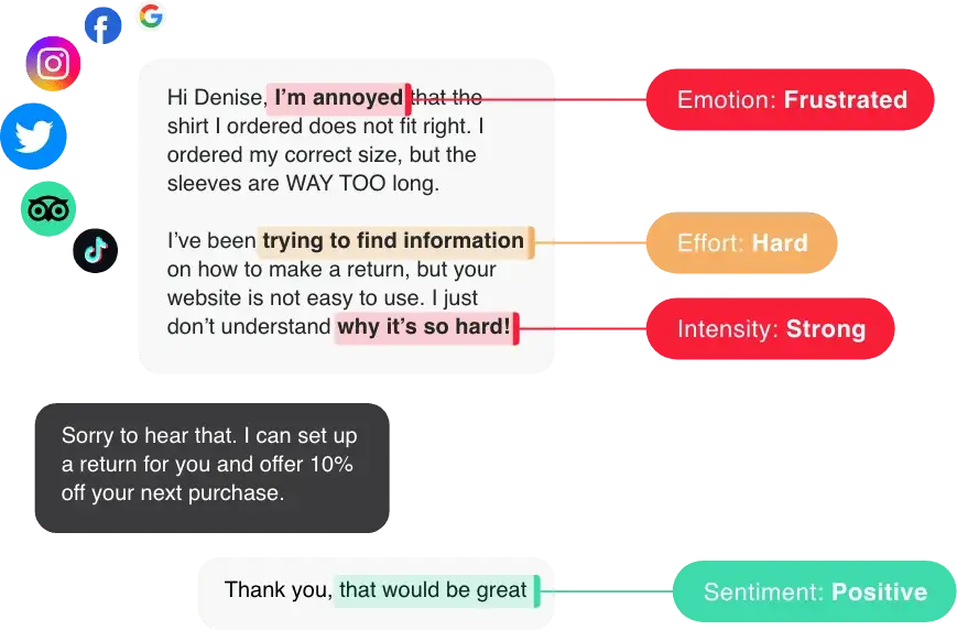 Sentiment analysis for frontline staff - SentiSum