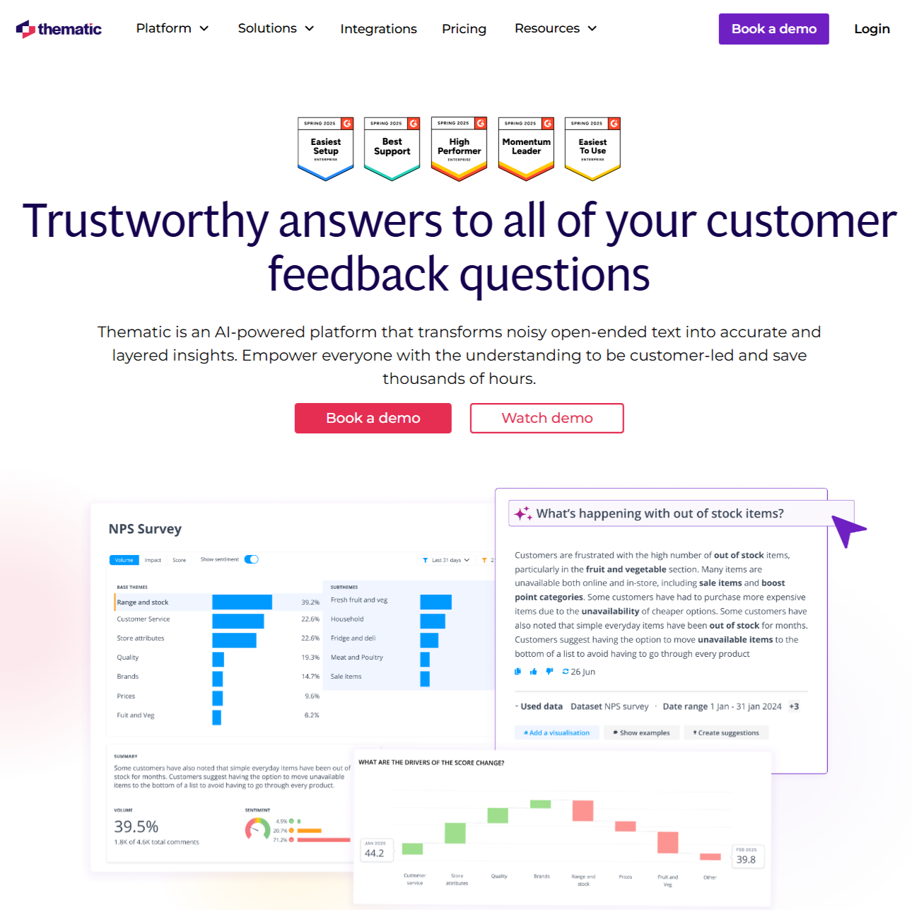 Thematic homepage
