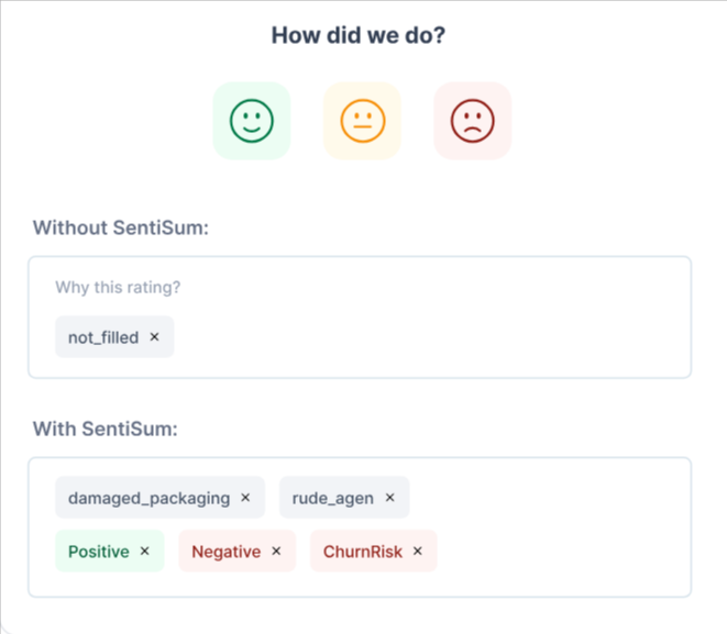 SentiSum sentiment analysis dashboard
