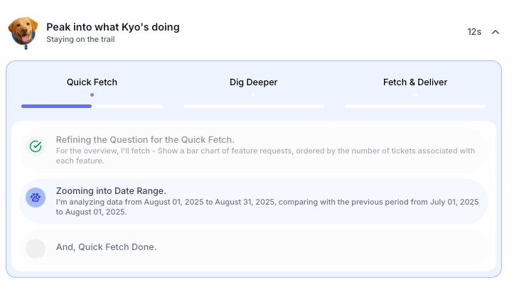 Workflow showing AI analyzing feature request data