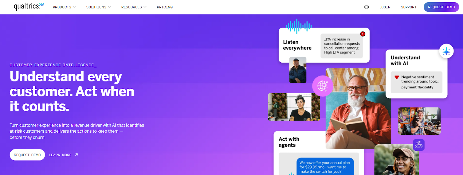 Qualtrics AI-powered customer experience insights