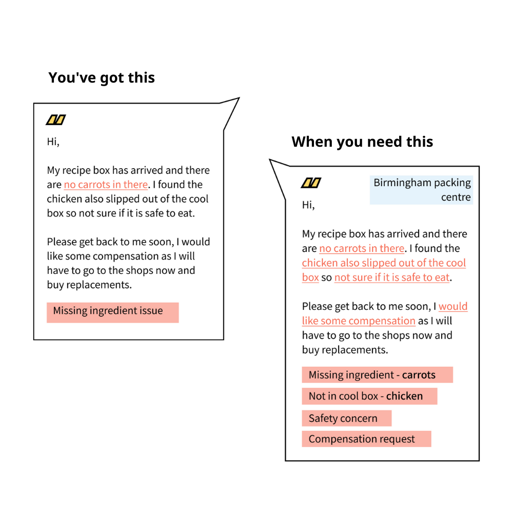 AI customer experience example