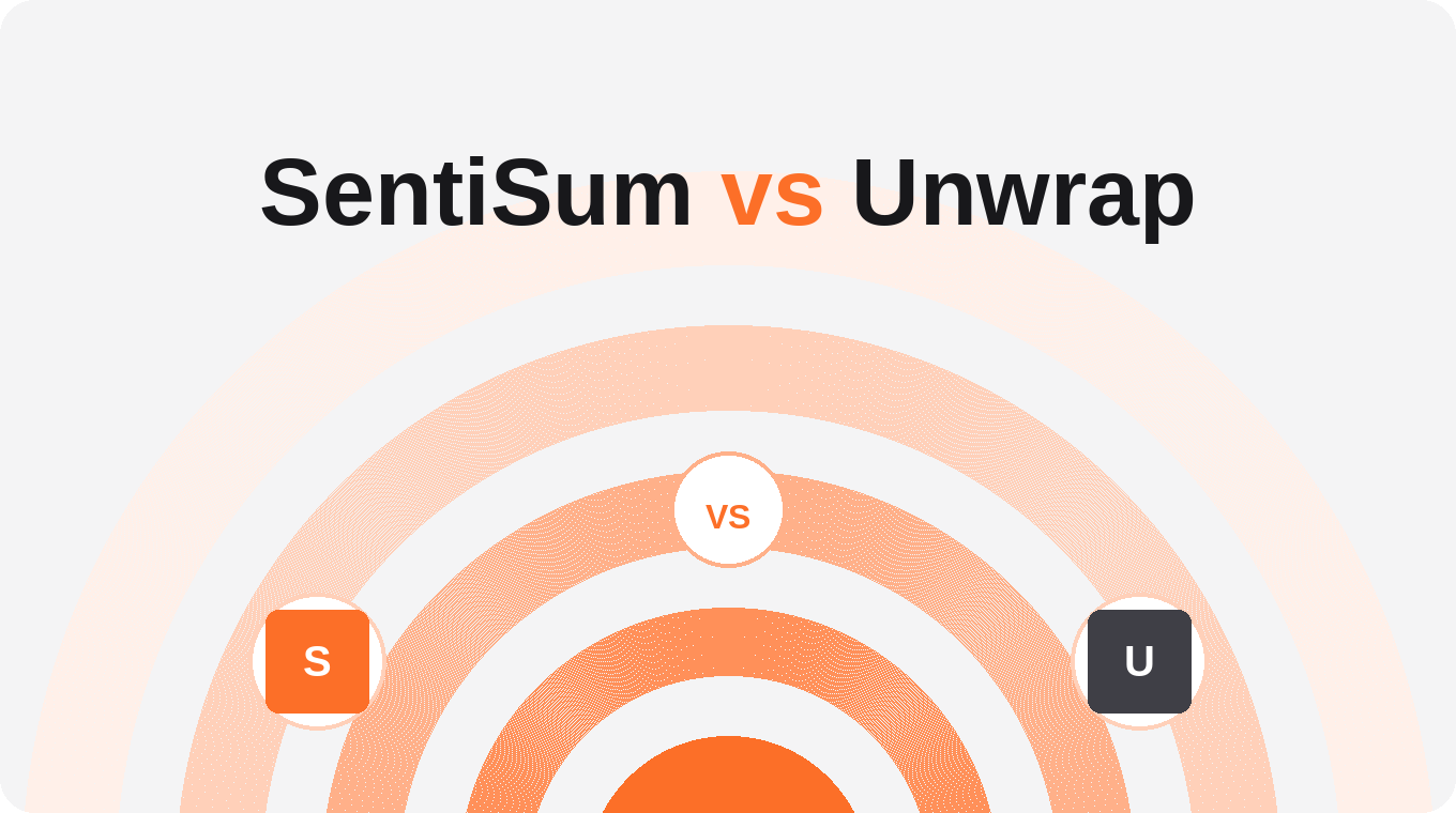 SentiSum vs Unwrap: Different platforms, different jobs