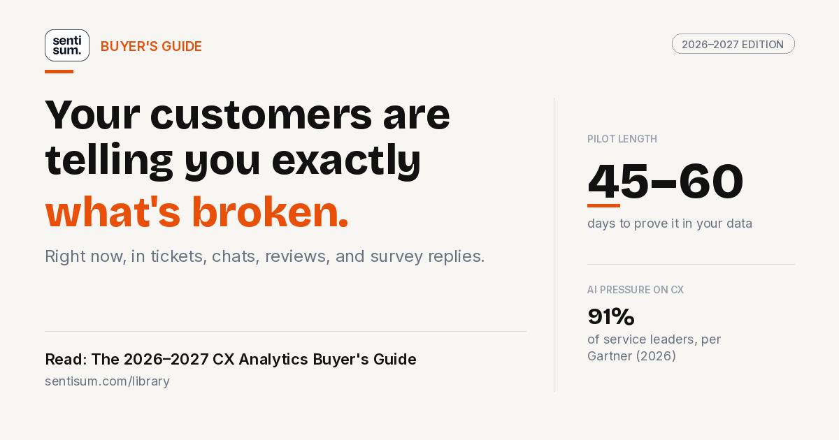 Customer Experience Analytics Software: The 2026-2027 Buyer's Guide
