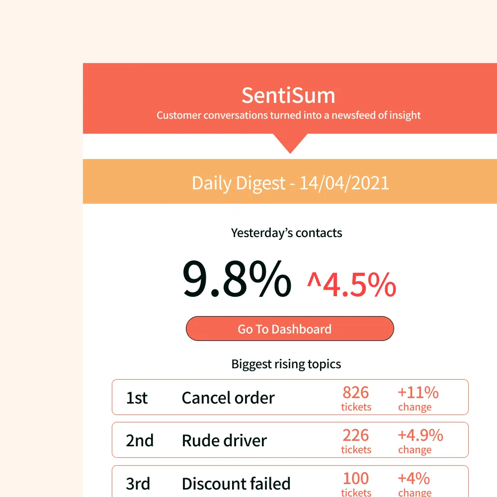 Search bar image for showing how support tickets become searchable