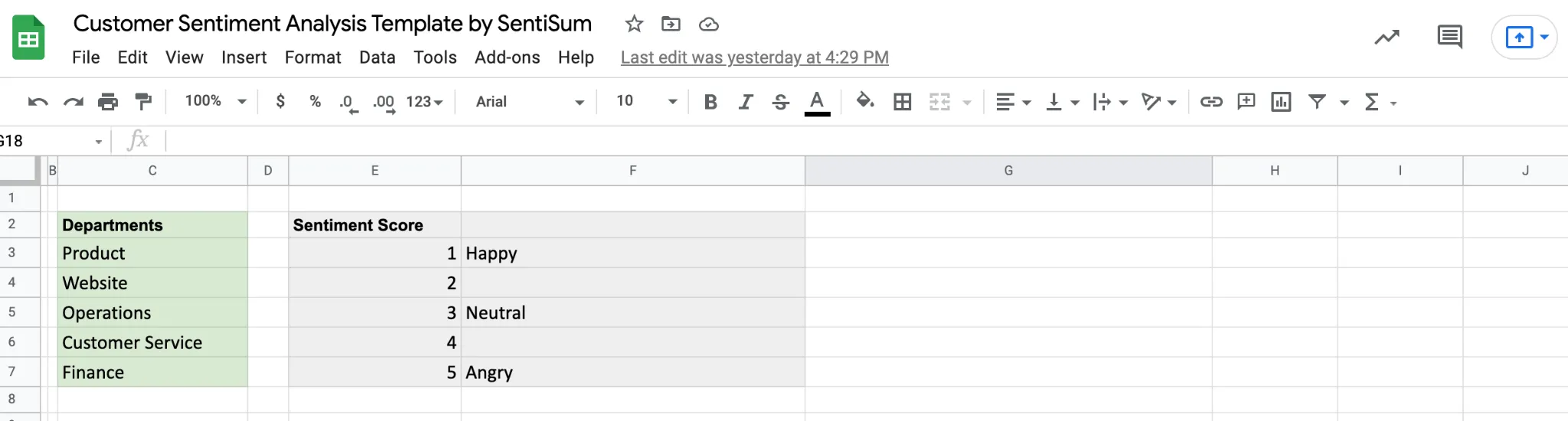 Label feedback with customer sentiment