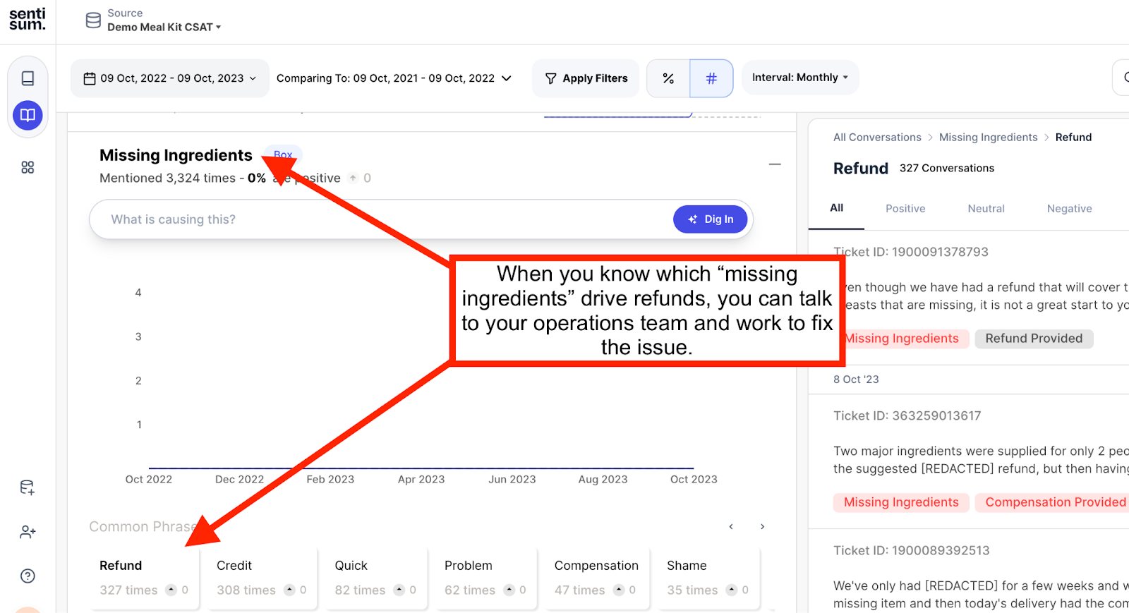 customer feedback analysis example