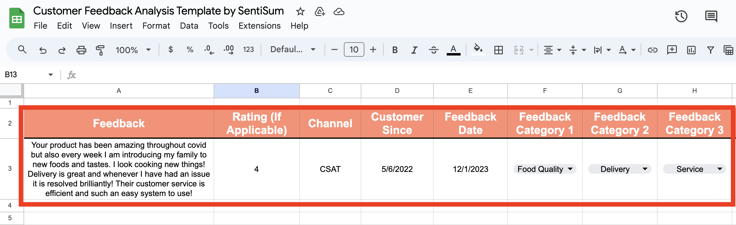 feedback analysis template