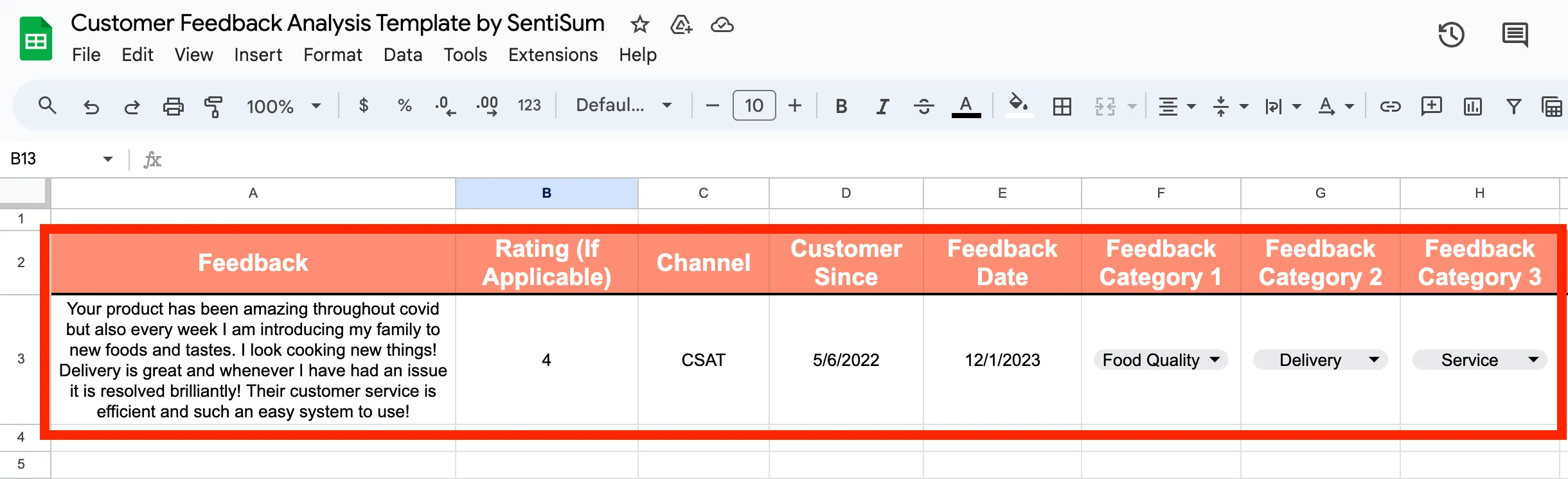feedback analysis template