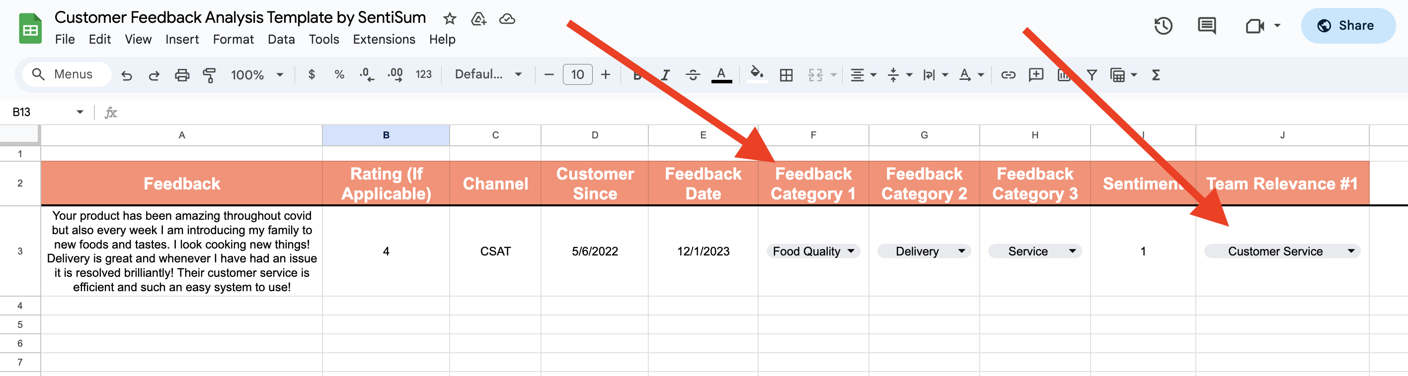 feedback analysis category example