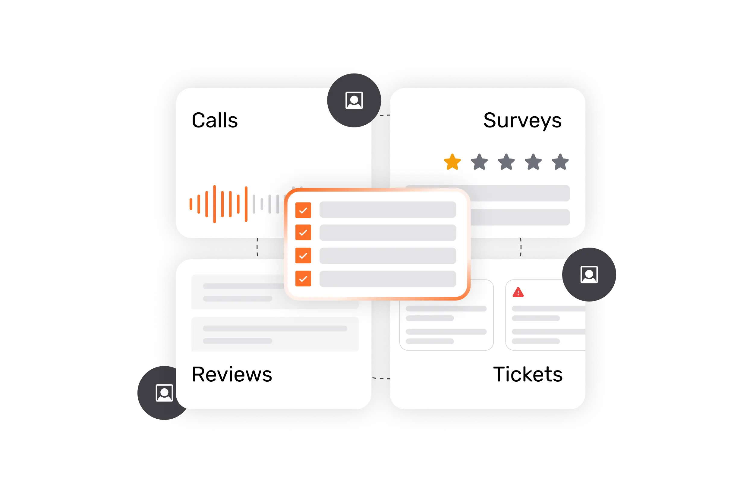 Survey reviews illastration