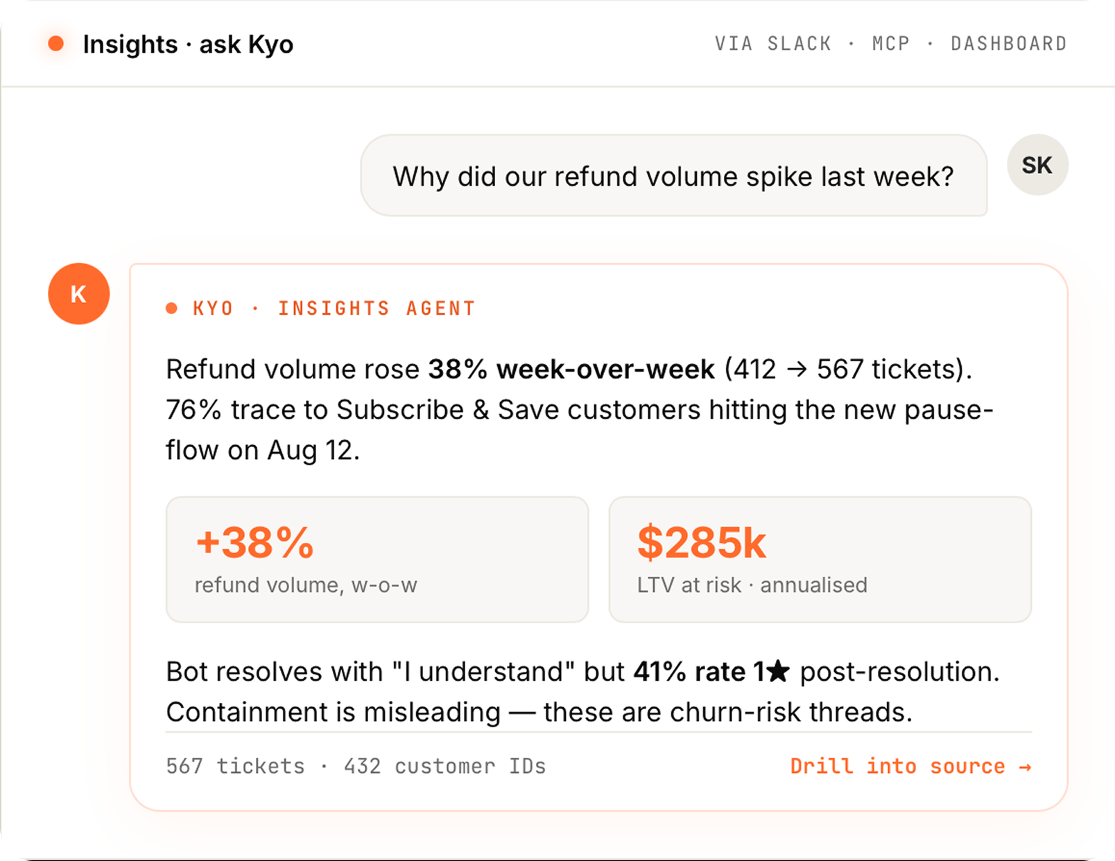 Insights Agent Image