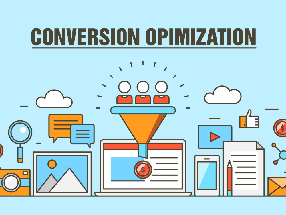 Sales funnel blueprint that details your sales automation process.