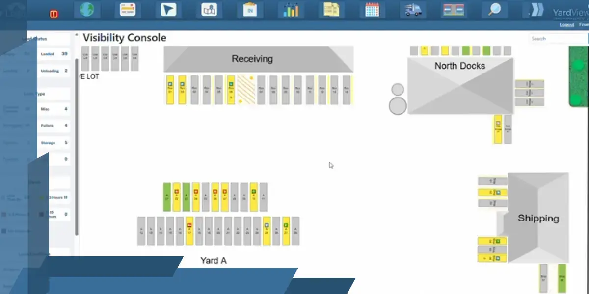 Productivity in Yard Management with YardView