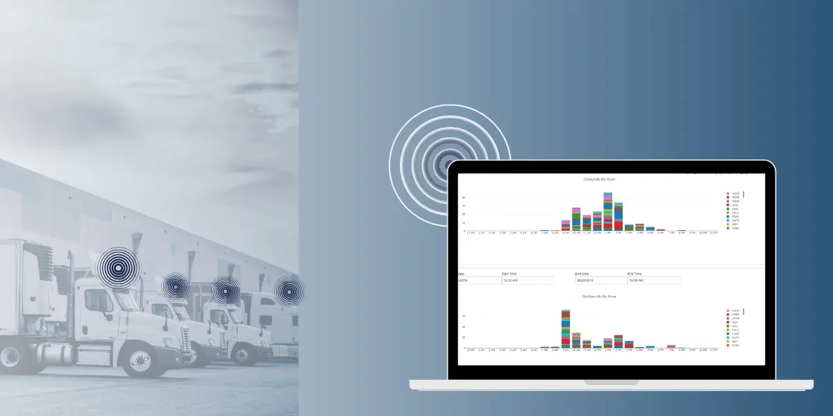 Productivity in Yard Management with YardView