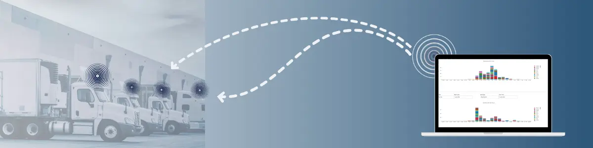 Yard asset condition monitoring focuses on the assets in your yard.