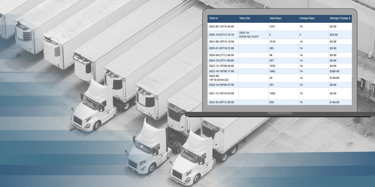 Productivity in Yard Management with YardView
