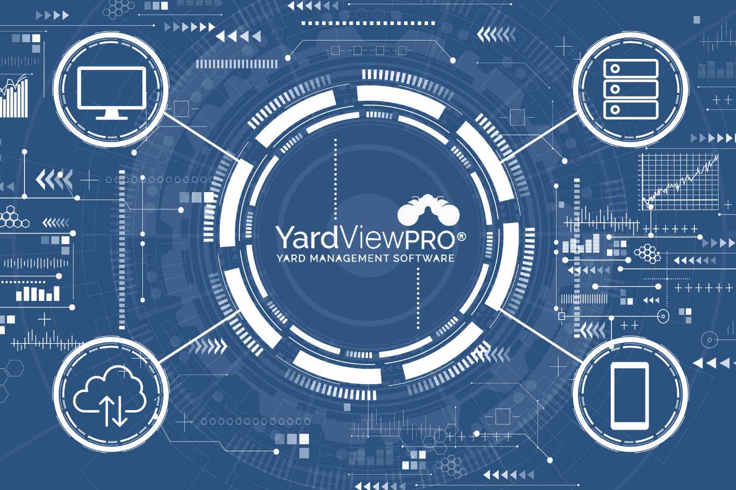 A digital illustration of interworking, interconnected, integrated systems working with YardView yard management software