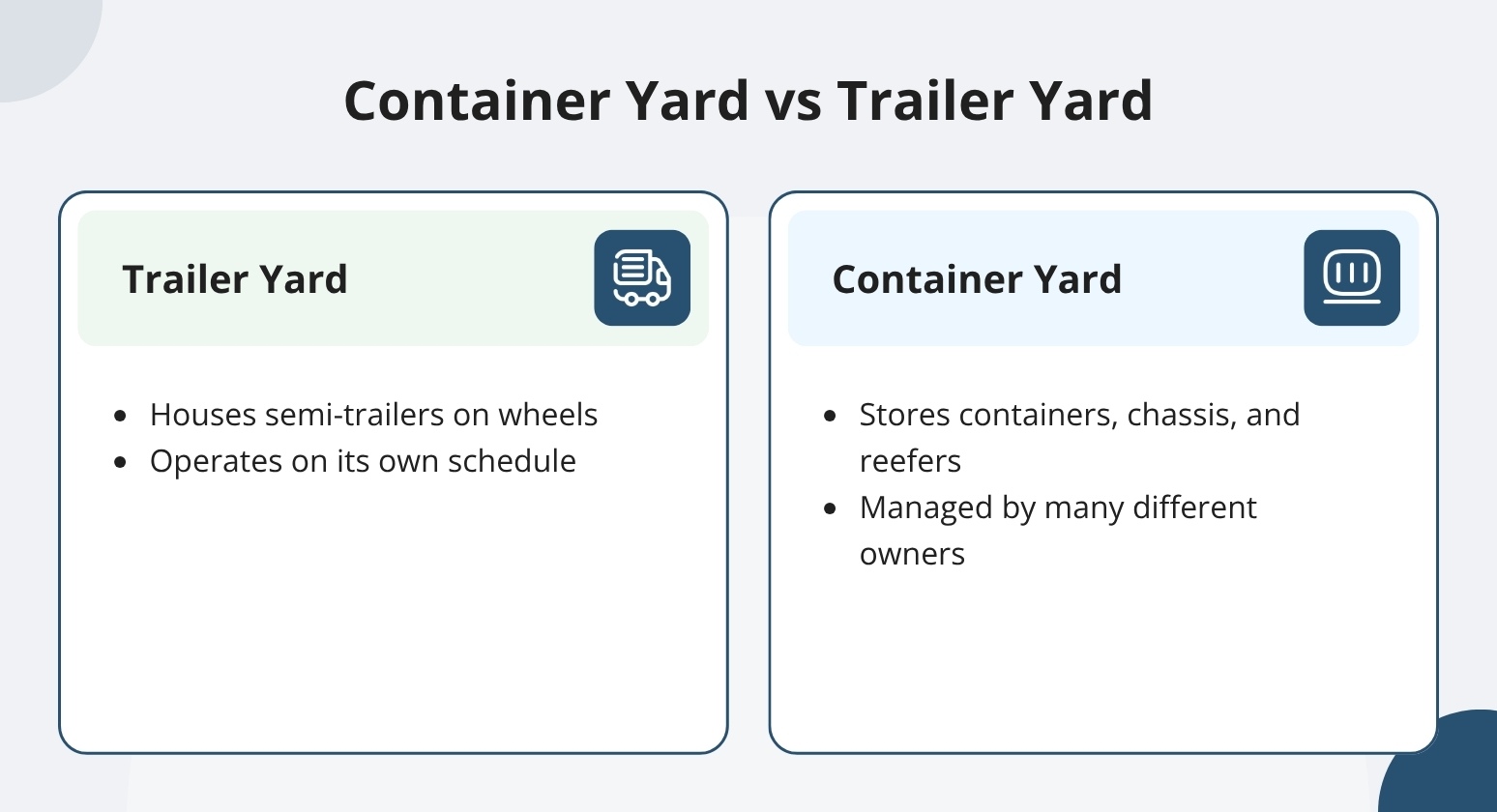 Container yard vs trailer yard