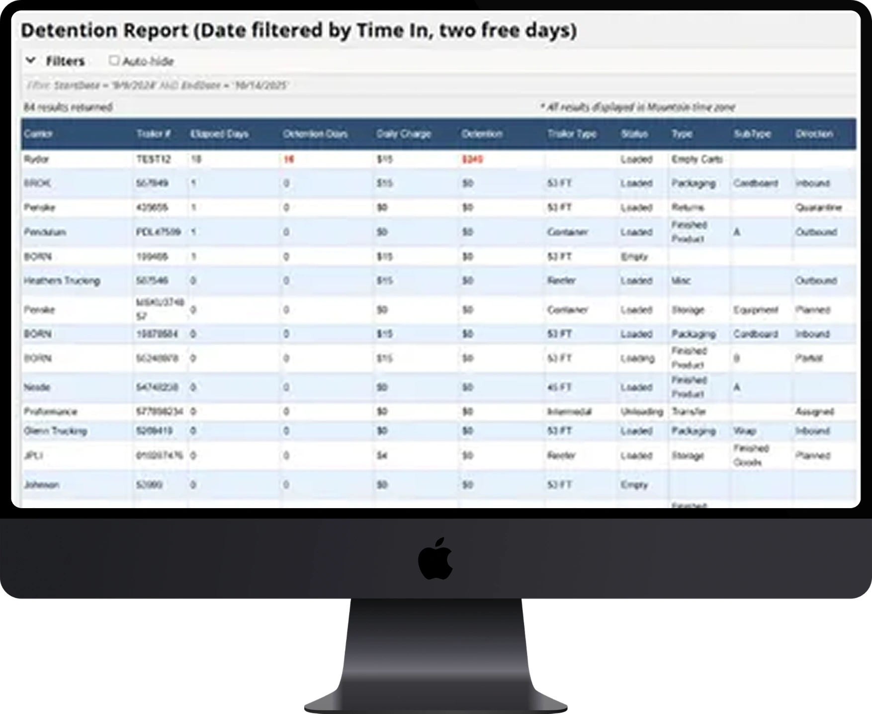 Detention report