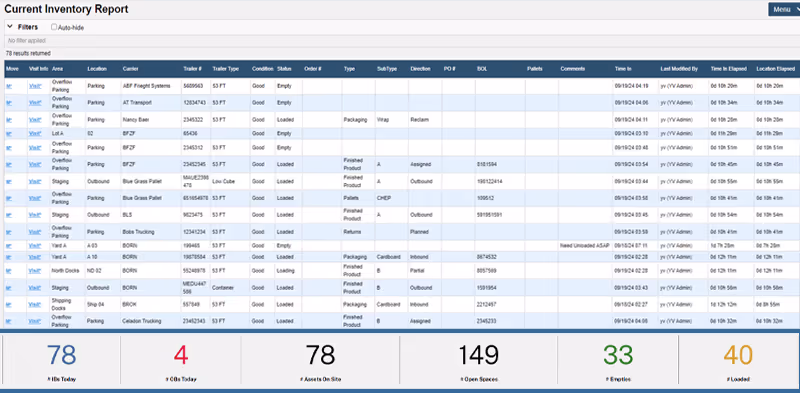 Image of YardView All Assets Reports.