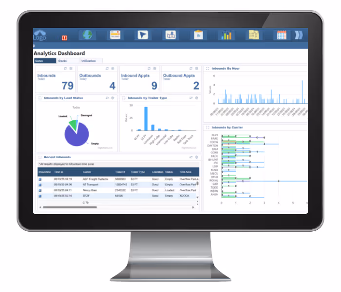 A computer screen showing a colorful dashboard with data, pie charts, graphs, and tables.