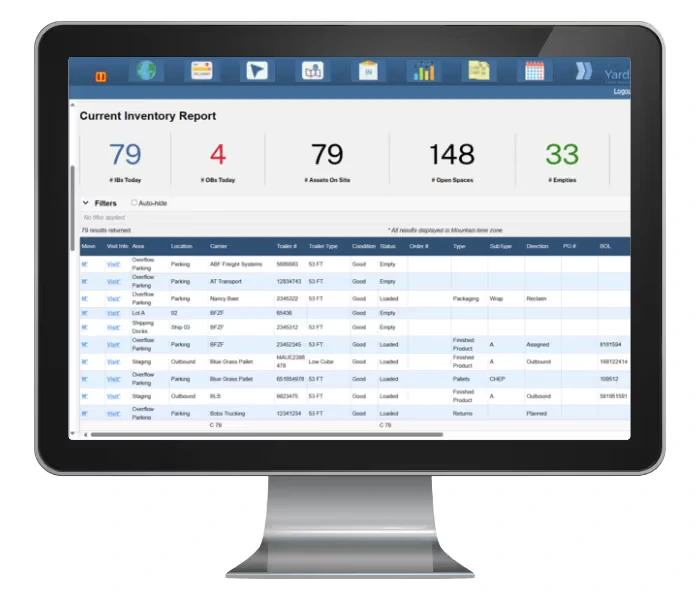 A computer screen showing a YardView dashboard with KPIs across the top and a detailed table below.