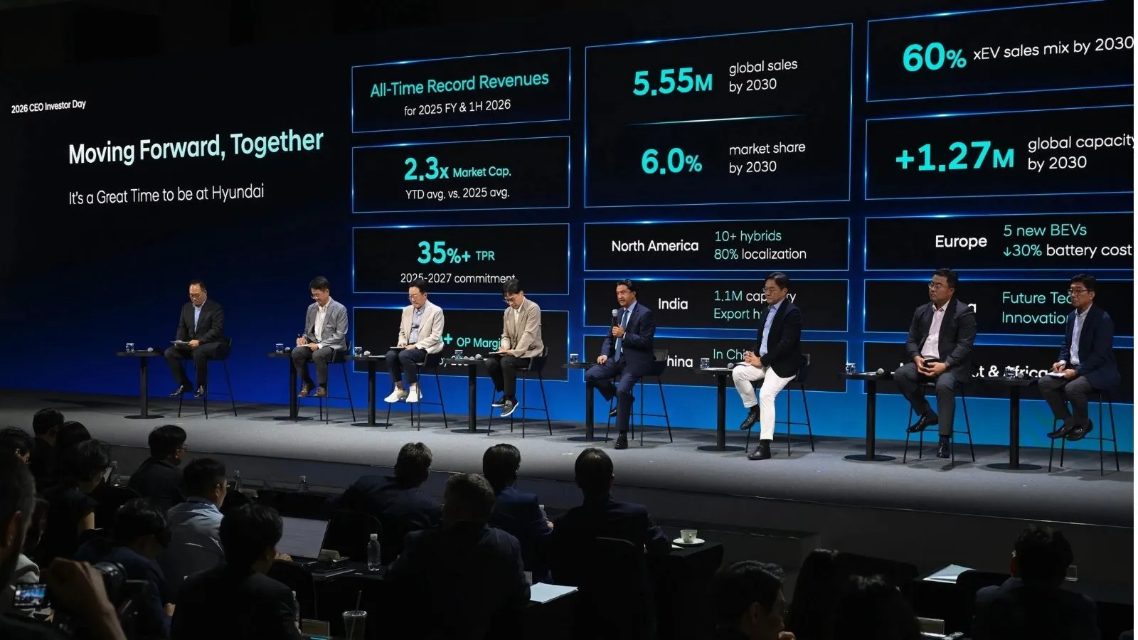 Landscape photo of executives on stage at Hyundai's Investor Day event 