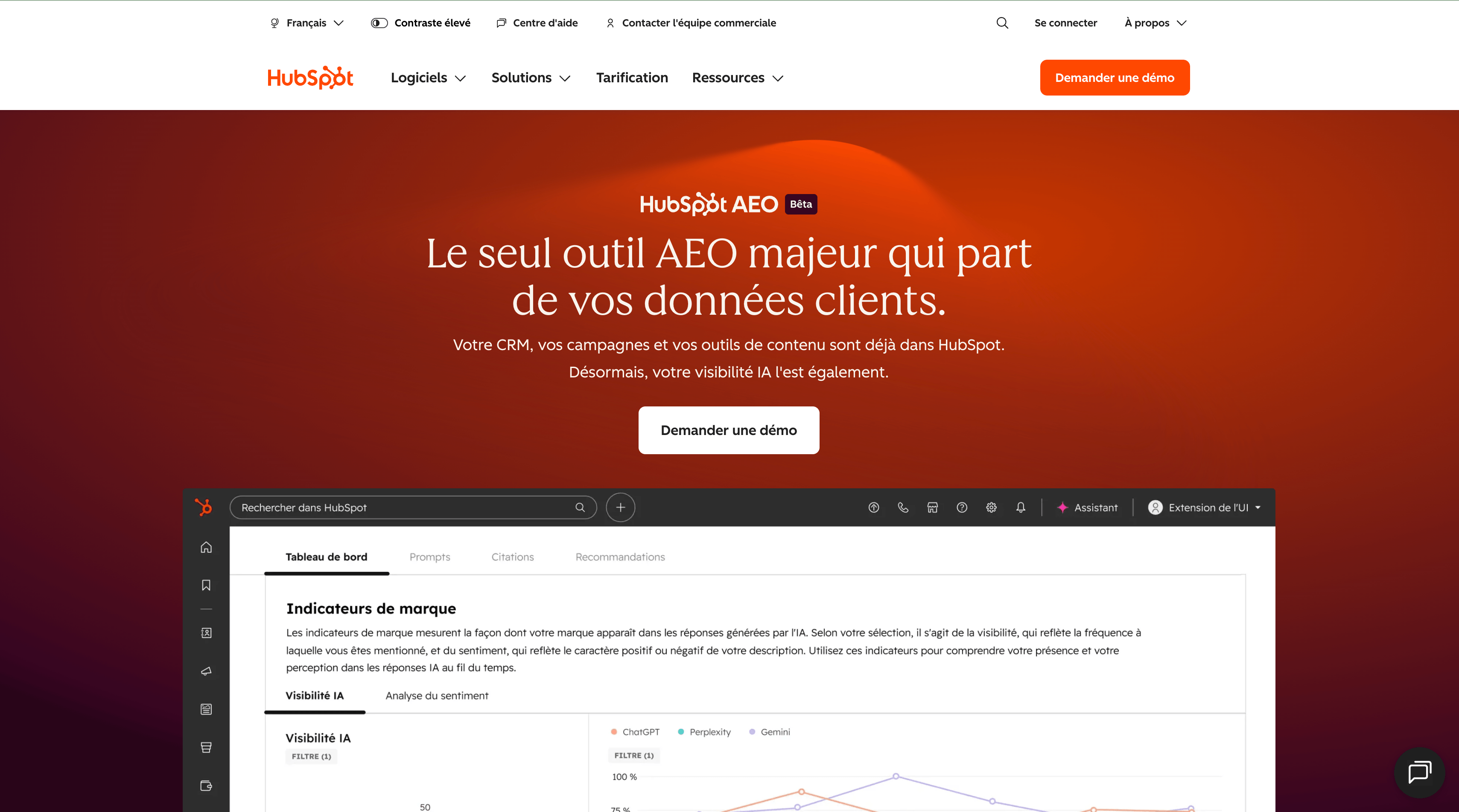 Hubspot AEO