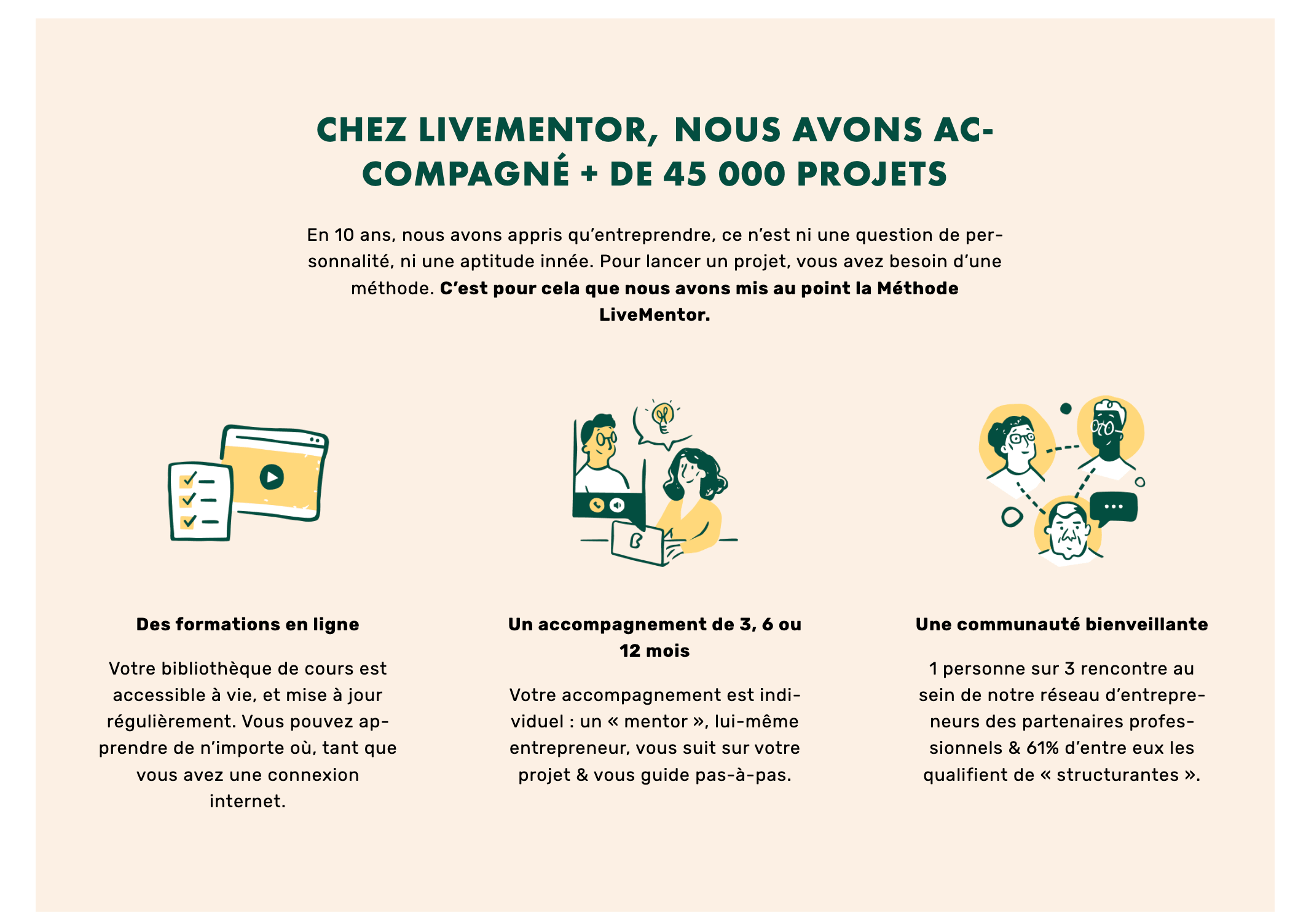 Formation Facebook LiveMentor