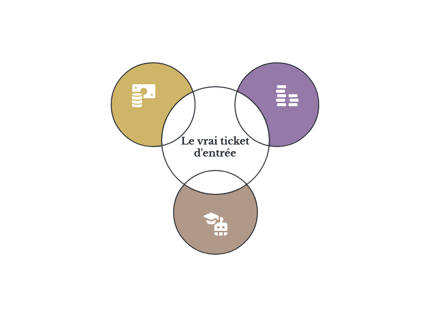 Devenir community manager : les revenus réels en freelance 2026