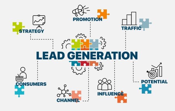 Importance of Lead Export in Sales Strategy