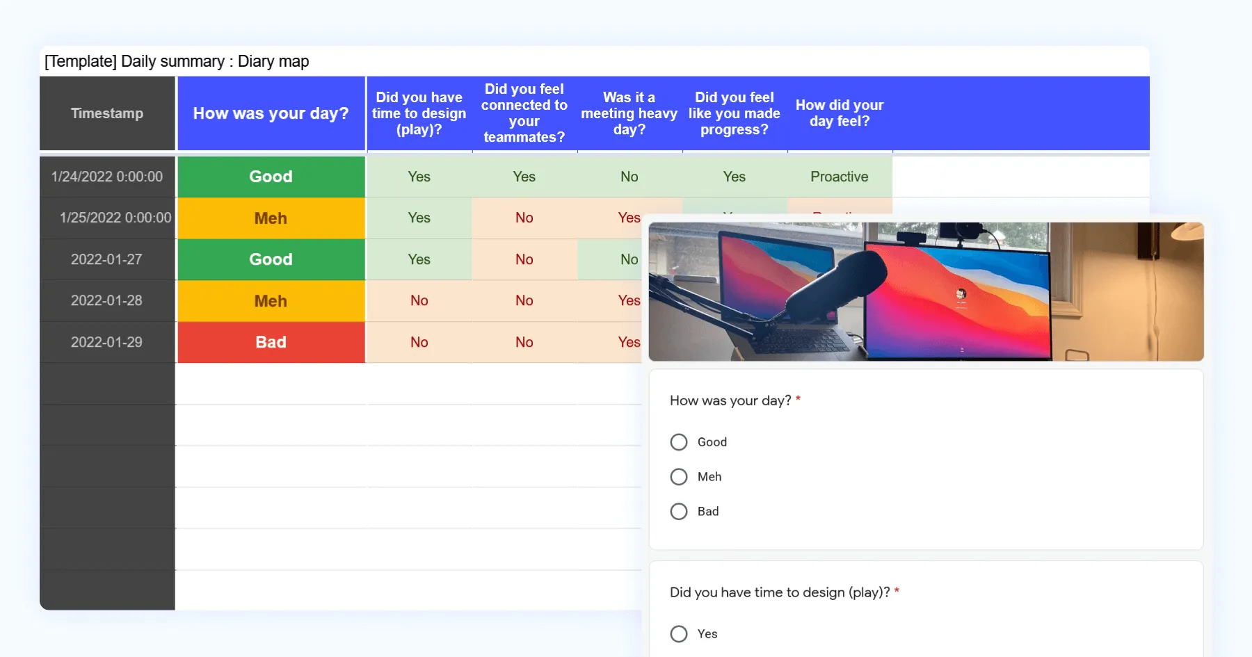 How I made a no-code app to track work happiness. Spreadsheet screenshot.