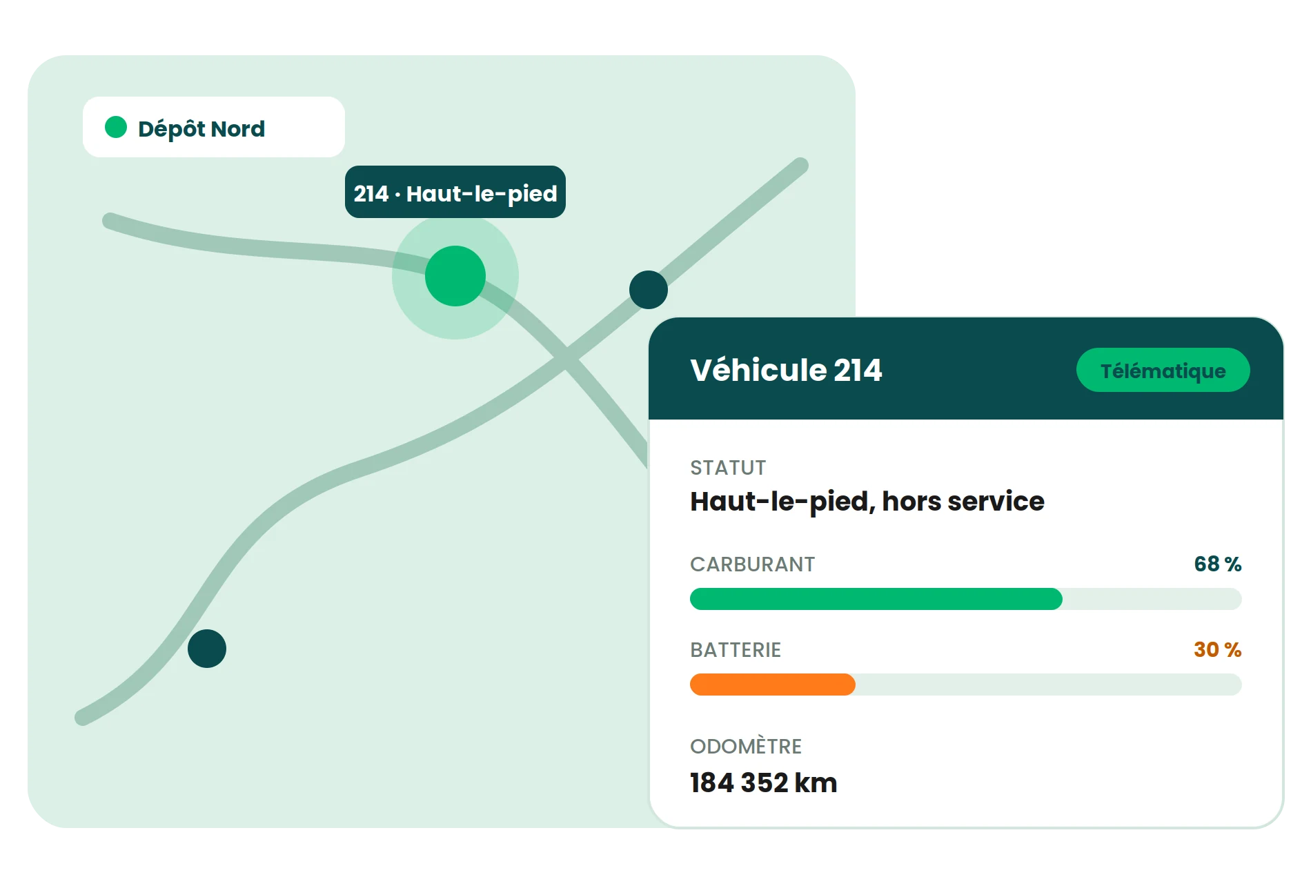 Carte Pysae : bus haut-le-pied suivi par son boîtier télématique, avec carburant, batterie et odomètre