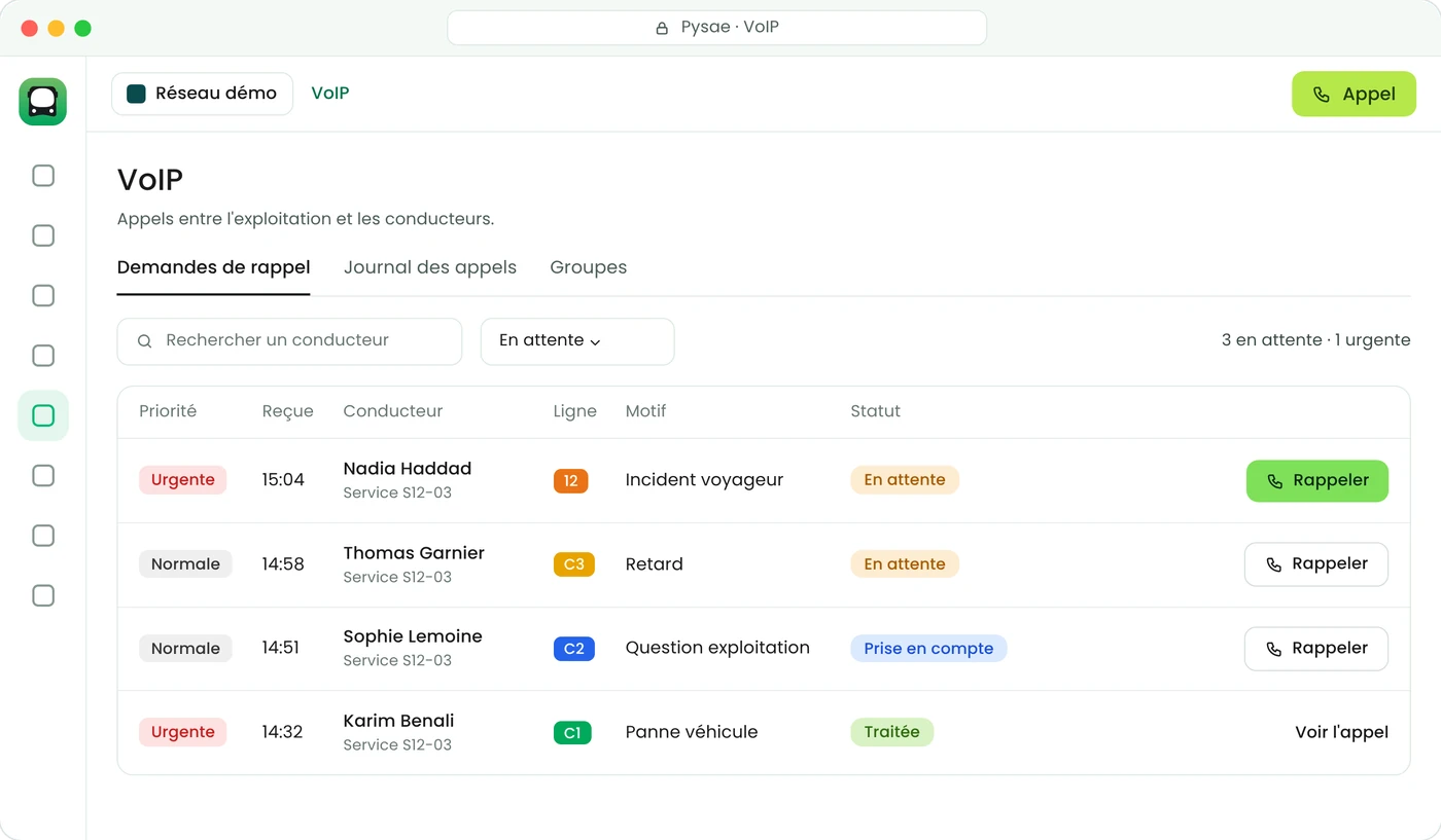 Back-office Pysae : page VoIP avec la liste des demandes de rappel des conducteurs, leur priorité, leur motif et le bouton Rappeler