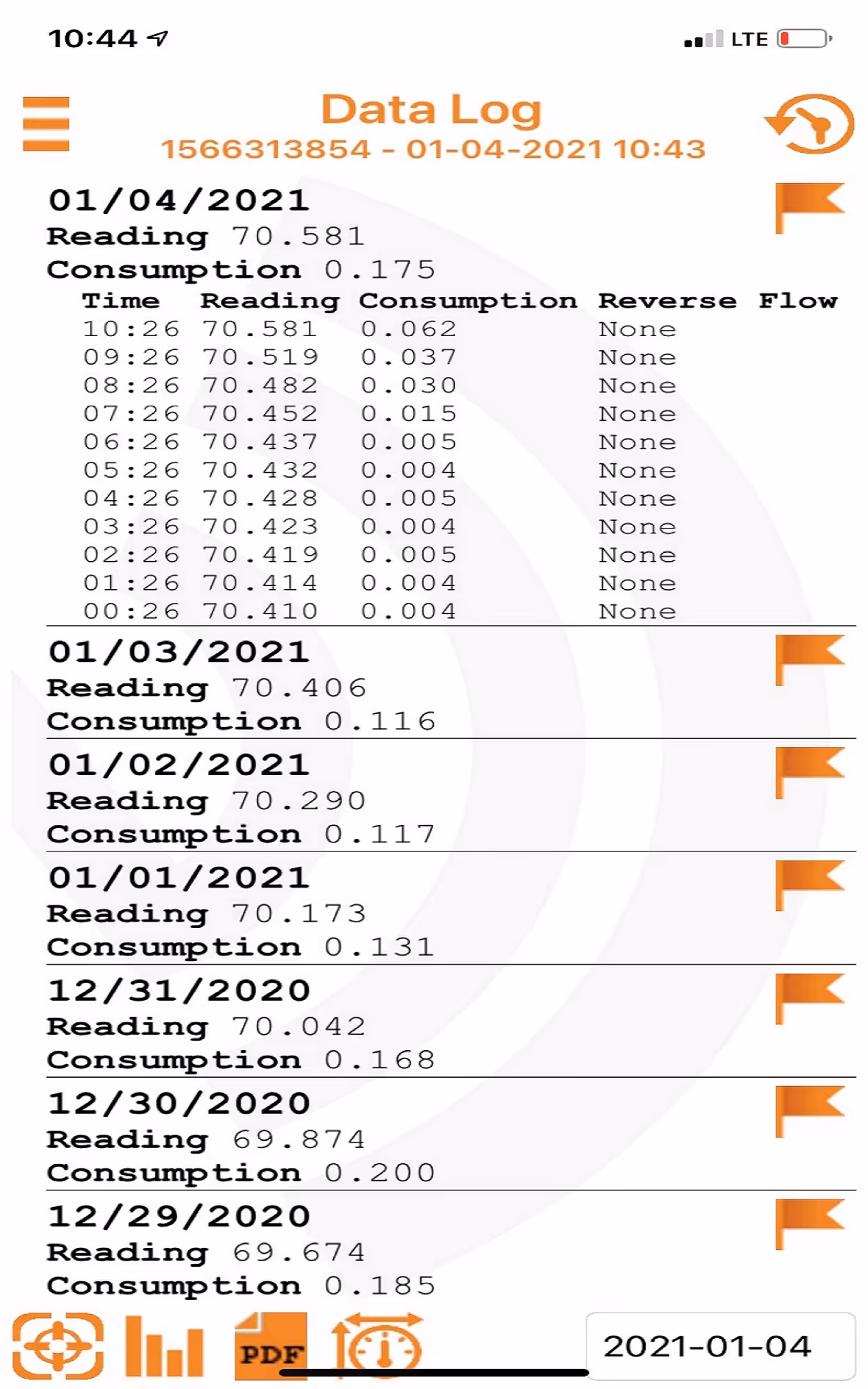 Data Logging