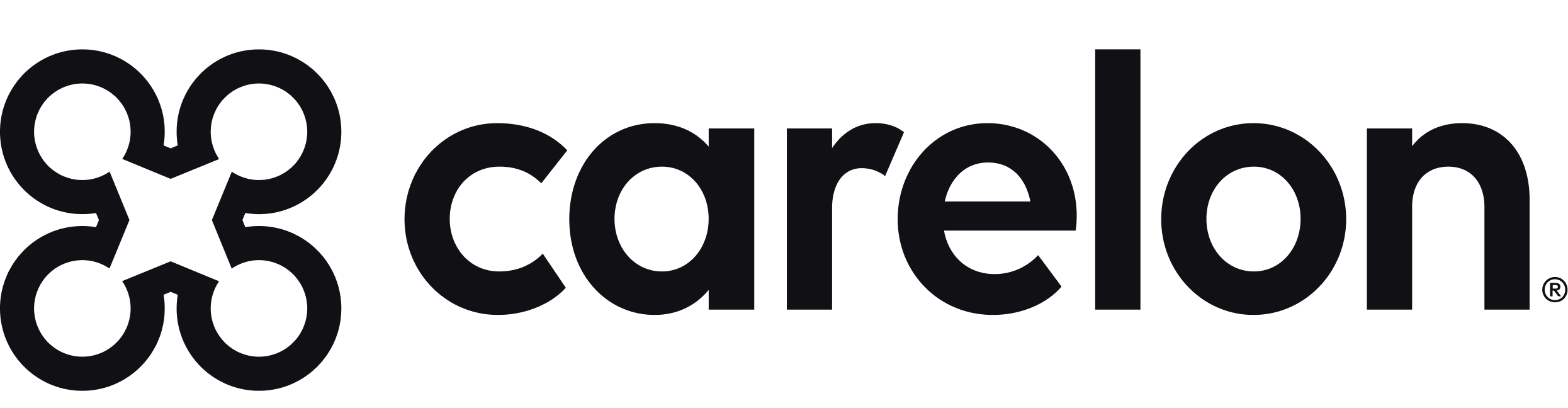 Carelon