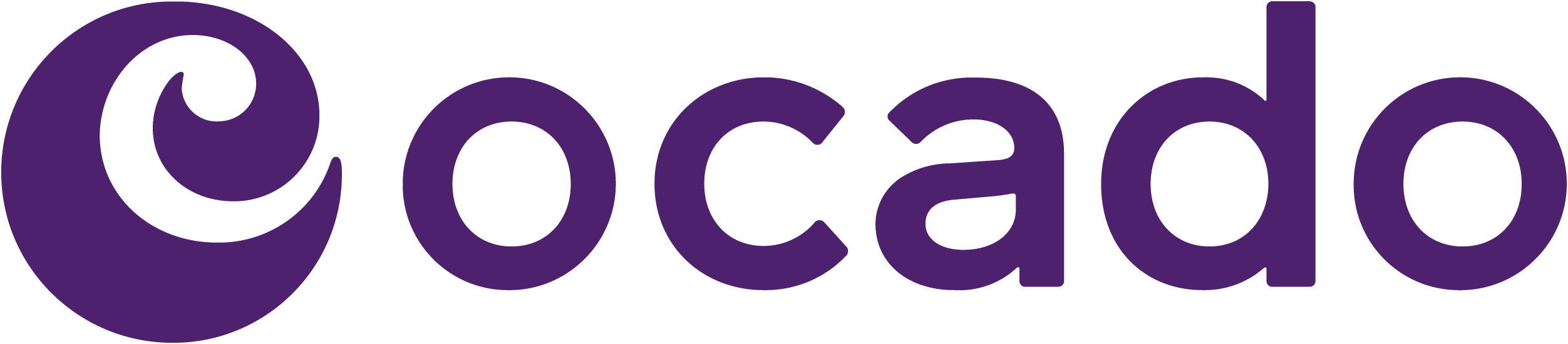 How Ocado Transformed Hiring: A 5x Boost in Application Completions with Talkpush
