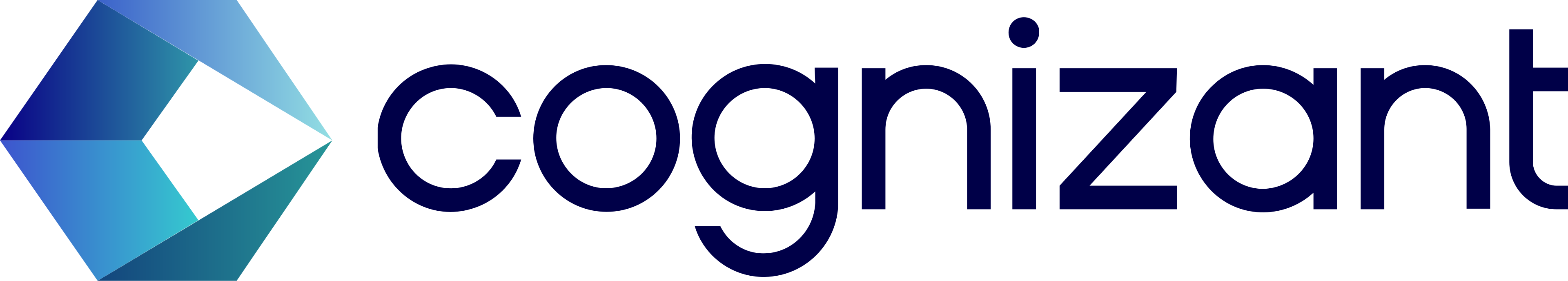 Cognizant eliminated assessment fraud with Talkpush