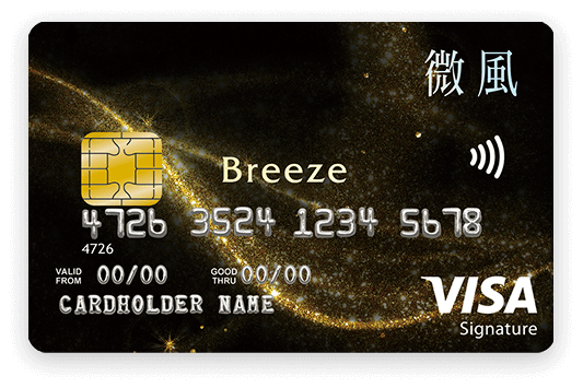 微風聯名卡