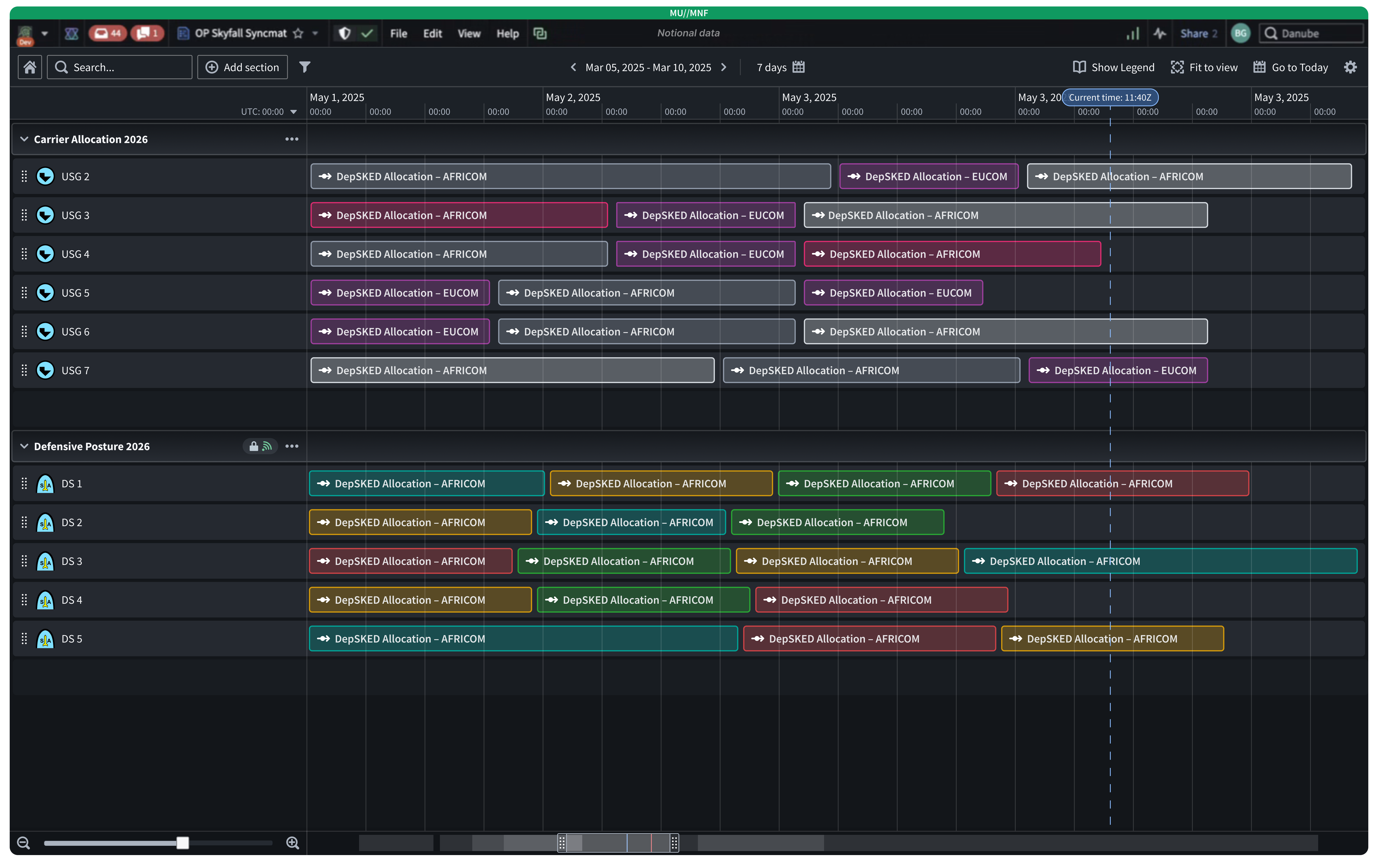 Dark-mode timeline view from a Palantir mission planning project