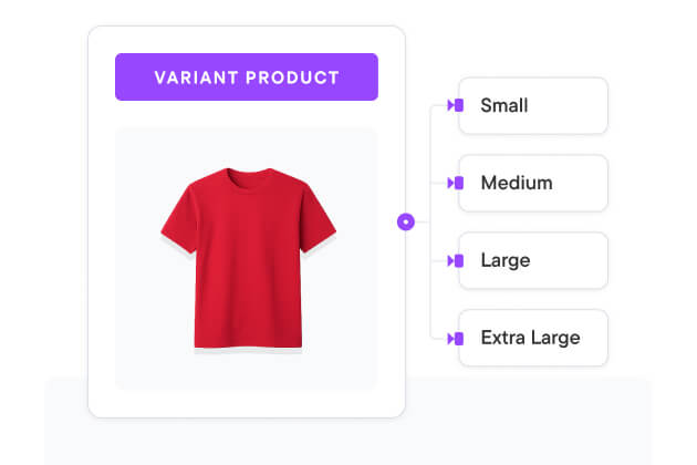 Product Variants