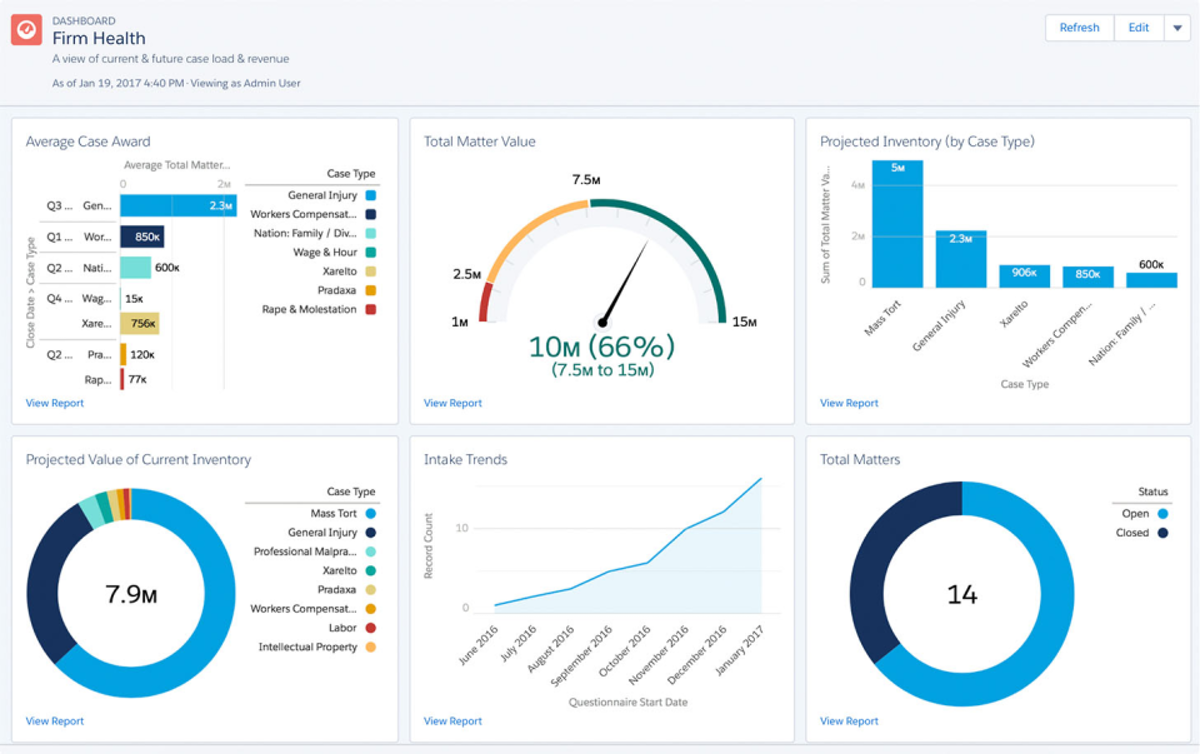 The high-performance Litify platform, crafted by CodigoDelSur, helps legal teams manage casework efficiently.