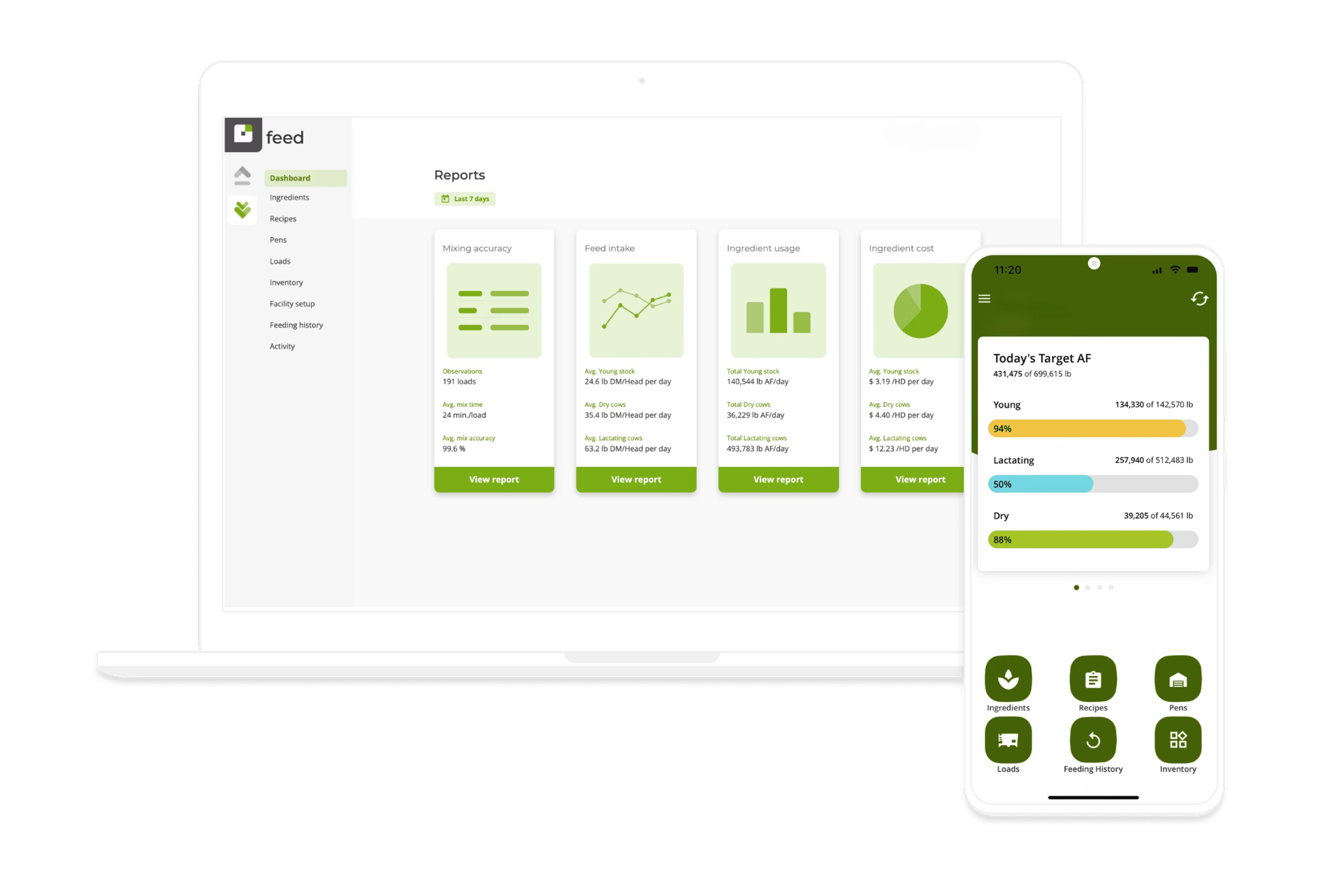 milc group feed dashboard on a laptop showing mixing accuracy, feed intake and ingredient cost reports, beside the mobile app tracking the day's target feed