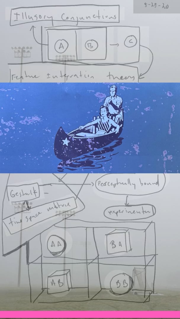 A sketch diagram labeled “Illusory Conjunctions” combined with a blue canoe print and foggy soccer field.