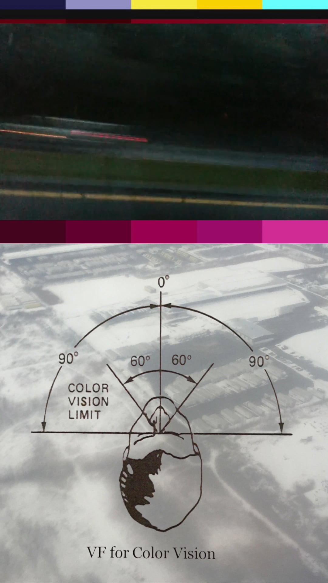 Blurred highway and aerial snowy landscape combined with a diagram of the visual field for color vision.